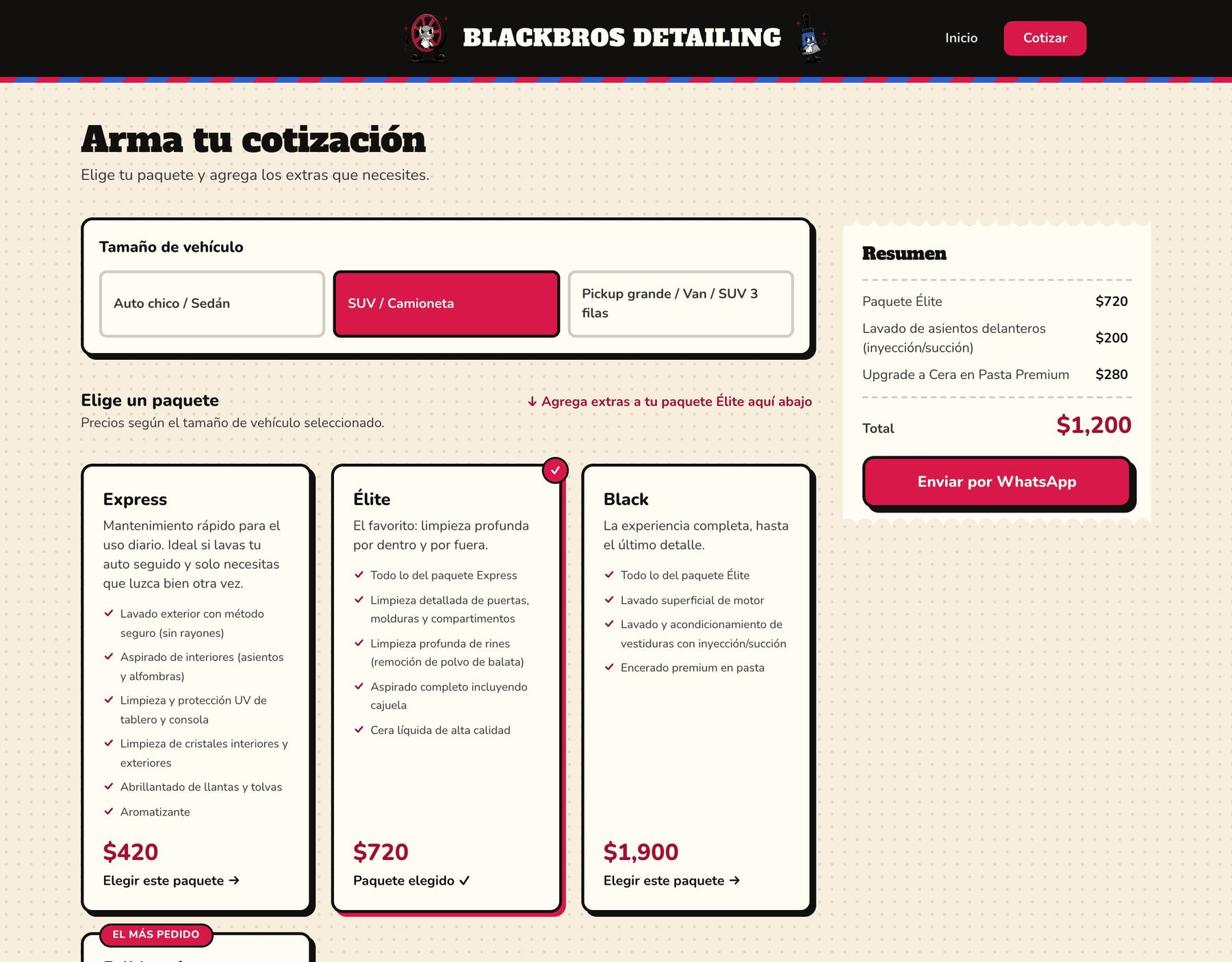 Opciones reales del negocio